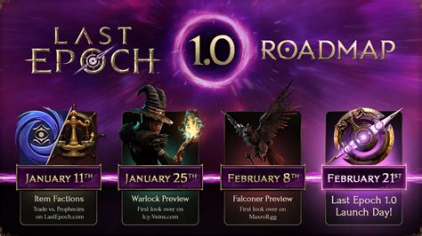 Last Epoch Builds for Version 1.0 .